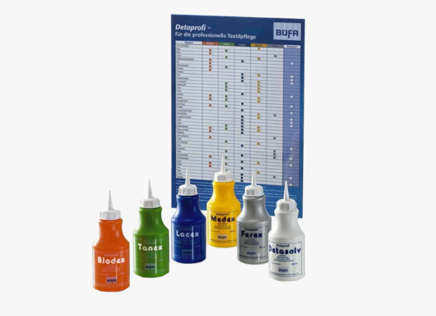 DETAPROFI MEDEX - Slika 2